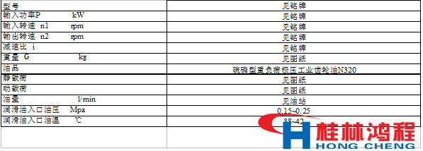 立磨減速機(jī) 立磨減速器 型號(hào) 立式磨粉機(jī) 立磨 桂林鴻程 磨粉機(jī)廠家