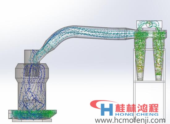 　成品細(xì)度0.18-0.038mm 產(chǎn)量1-25t/h的雷蒙磨粉機工作原理圖